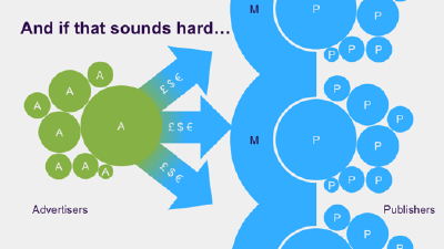 Conceptual diagram
