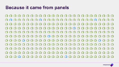 Diagram of lots of little TV screens
