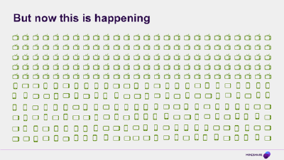 Diagram of lots of little TV screens and phone screens