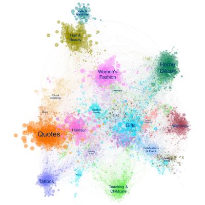 Featured image of post Collateral Knowledge