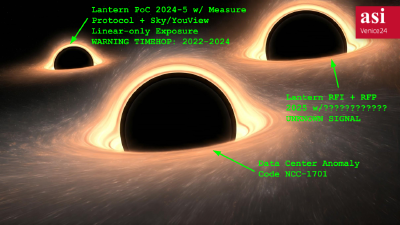 A diagram from the ASI 2024 presentation outlining the plan for the Lantern proof-of-concept showing three stars being eaten by black holes