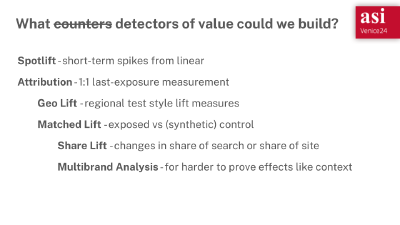 A slide from the ASI 2024 presentation listing various outcome metrics that can be built, from spot lift to medium-term effects.
