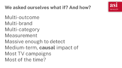 A slide from the ASI 2024 presentation posing the task of creating of a massive, multi-outcome measurement system for TV.