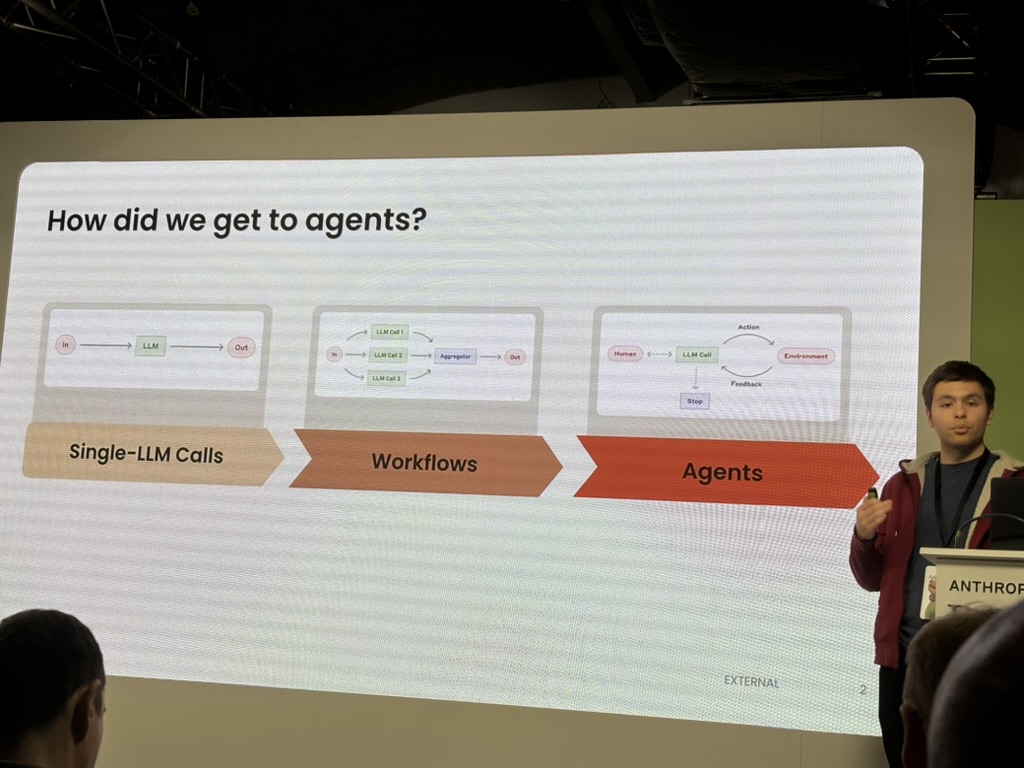How did we get to agents? Evolution from Single-LLM Calls to Workflows to Agents