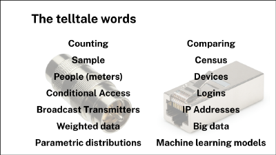 A picture of a coax connector and an ethernet plug this time overlaid with language about each one